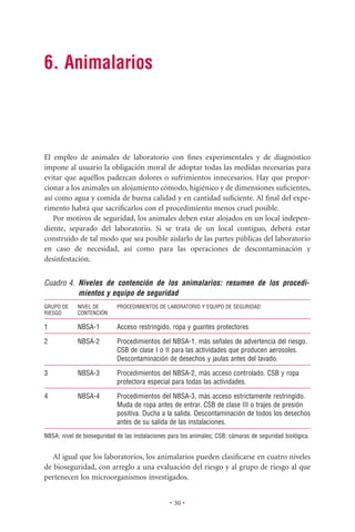 6. Animalarios



El empleo de animales de laboratorio con ﬁnes experimentales y de diagnóstico
impone al usuario la obligación moral de adoptar todas las medidas necesarias para
evitar que aquéllos padezcan dolores o sufrimientos innecesarios. Hay que propor-
cionar a los animales un alojamiento cómodo, higiénico y de dimensiones suﬁcientes,
así como agua y comida de buena calidad y en cantidad suﬁciente. Al ﬁnal del expe-
rimento habrá que sacriﬁcarlos con el procedimiento menos cruel posible.
   Por motivos de seguridad, los animales deben estar alojados en un local indepen-
diente, separado del laboratorio. Si se trata de un local contiguo, deberá estar
construido de tal modo que sea posible aislarlo de las partes públicas del laboratorio
en caso de necesidad, así como para las operaciones de descontaminación y
desinfestación.


Cuadro 4. Niveles de contención de los animalarios: resumen de los procedi-
          mientos y equipo de seguridad
GRUPO DE     NIVEL DE       PROCEDIMIENTOS DE LABORATORIO Y EQUIPO DE SEGURIDAD
RIESGO       CONTENCIÓN

1            NBSA-1         Acceso restringido, ropa y guantes protectores

2            NBSA-2         Procedimientos del NBSA-1, más señales de advertencia del riesgo.
                            CSB de clase I o II para las actividades que producen aerosoles.
                            Descontaminación de desechos y jaulas antes del lavado.

3            NBSA-3         Procedimientos del NBSA-2, más acceso controlado. CSB y ropa
                            protectora especial para todas las actividades.

4            NBSA-4         Procedimientos del NBSA-3, más acceso estrictamente restringido.
                            Muda de ropa antes de entrar. CSB de clase III o trajes de presión
                            positiva. Ducha a la salida. Descontaminación de todos los desechos
                            antes de su salida de las instalaciones.
NBSA: nivel de bioseguridad de las instalaciones para los animales; CSB: cámaras de seguridad biológica.


   Al igual que los laboratorios, los animalarios pueden clasiﬁcarse en cuatro niveles
de bioseguridad, con arreglo a una evaluación del riesgo y al grupo de riesgo al que
pertenecen los microorganismos investigados.


                                                 • 30 •
 