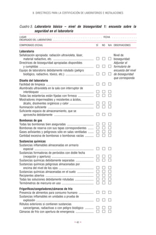 8. DIRECTRICES PARA LA CERTIFICACIÓN DE LABORATORIOS E INSTALACIONES




Cuadro 5. Laboratorio básico – nivel de bioseguridad 1: encuesta sobre la
          seguridad en el laboratorio
LUGAR . . . . . . . . . . . . . . . . . . . . . . . . . . . . . . . . . . . . . . . . . FECHA . . . . . . . . . . . . . .
ENCARGADO DEL LABORATORIO . . . . . . . . . . . . . . . . . . . . . . . . . . . . . . . . . . . . . . . . . . . . . . . . . . . . . . . . . . . . . . . . . . . . . .

COMPROBADO (FECHA)                                                                                          SÍ      NO       N/A OBSERVACIONES

Laboratorio
Señalización apropiada: radiación ultravioleta, láser,                                                                              Nivel de
   material radiactivo, etc. ....................................................                                                   bioseguridad:
Directrices de bioseguridad apropiadas disponibles                                                                                  Adjuntar el
   y cumplidas ......................................................................                                               formulario de
Equipo de laboratorio debidamente rotulado (peligro                                                                                 encuesta del nivel
   biológico, radiactivo, tóxico, etc.) ....................................                                                        de bioseguridad
                                                                                                                                    que corresponda
Diseño del laboratorio
Facilidad de limpieza .............................................................
Alumbrado ultravioleta en la sala con interruptor de
   interbloqueo .....................................................................
Todas las estanterías están ﬁjadas con ﬁrmeza ....................
Mostradores impermeables y resistentes a ácidos,
   álcalis, disolventes orgánicos y calor ...............................
Iluminación suﬁciente ...........................................................
Suﬁciente espacio de almacenamiento, que se
   aprovecha debidamente ...................................................
Bombonas de gas
Todas las bombonas bien aseguradas ..................................
Bombonas de reserva con sus tapas correspondientes .......
Gases asﬁxiantes y peligrosos sólo en salas ventiladas .......
Cantidad excesiva de bombonas o bombonas vacías ...........
Sustancias químicas
Sustancias inﬂamables almacenadas en armario
   especial ............................................................................
Sustancias formadoras de peróxidos con doble fecha
   (recepción y apertura) ......................................................
Sustancias químicas debidamente separadas .......................
Sustancias químicas peligrosas almacenadas por
   encima del nivel de los ojos .............................................
Sustancias químicas almacenadas en el suelo .....................
Recipientes abiertos ..............................................................
Todas las soluciones debidamente rotuladas ........................
Termómetros de mercurio en uso .........................................
Frigoríﬁcos/congeladores/cámaras de frío
Presencia de alimentos para consumo humano ...................
Sustancias inﬂamables en unidades a prueba de
   explosión ..........................................................................
Rótulos exteriores si contienen sustancias
   cancerígenas, radiactivas o con peligro biológico ...........
Cámaras de frío con apertura de emergencia .......................


                                                                             • 41 •
 