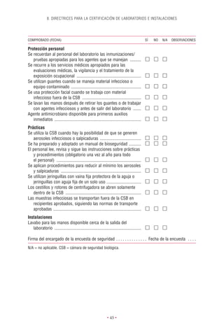 8. DIRECTRICES PARA LA CERTIFICACIÓN DE LABORATORIOS E INSTALACIONES




COMPROBADO (FECHA)                                                                              SÍ   NO   N/A   OBSERVACIONES

Protección personal
Se recuerdan al personal del laboratorio las inmunizaciones/
   pruebas apropiadas para los agentes que se manejan ..........
Se recurre a los servicios médicos apropiados para las
   evaluaciones médicas, la vigilancia y el tratamiento de la
   exposición ocupacional ..........................................................
Se utilizan guantes cuando se maneja material infeccioso o
   equipo contaminado ...............................................................
Se usa protección facial cuando se trabaja con material
   infeccioso fuera de la CSB .....................................................
Se lavan las manos después de retirar los guantes o de trabajar
   con agentes infecciosos y antes de salir del laboratorio .......
Agente antimicrobiano disponible para primeros auxilios
   inmediatos ..............................................................................
Prácticas
Se utiliza la CSB cuando hay la posibilidad de que se generen
   aerosoles infecciosos o salpicaduras .....................................
Se ha preparado y adoptado un manual de bioseguridad ...........
El personal lee, revisa y sigue las instrucciones sobre prácticas
   y procedimientos (obligatorio una vez al año para todo
   el personal) ............................................................................
Se aplican procedimientos para reducir al mínimo los aerosoles
   y salpicaduras ........................................................................
Se utilizan jeringuillas con vaina ﬁja protectora de la aguja o
   jeringuillas con aguja ﬁja de un solo uso ...............................
Los cestillos y rotores de centrifugadora se abren solamente
   dentro de la CSB ....................................................................
Las muestras infecciosas se transportan fuera de la CSB en
   recipientes aprobados, siguiendo las normas de transporte
   aprobadas ...............................................................................
Instalaciones
Lavabo para las manos disponible cerca de la salida del
   laboratorio ..............................................................................

Firma del encargado de la encuesta de seguridad . . . . . . . . . . . . . . Fecha de la encuesta . . . .
N/A = no aplicable. CSB = cámara de seguridad biológica.




                                                                 • 45 •
 