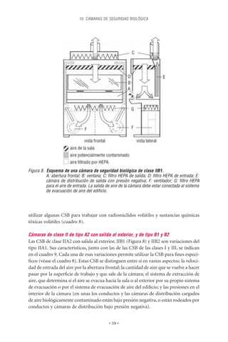 10. CÁMARAS DE SEGURIDAD BIOLÓGICA




Figura 8. Esquema de una cámara de seguridad biológica de clase IIB1.
          A: abertura frontal; B: ventana; C: ﬁltro HEPA de salida; D: ﬁltro HEPA de entrada; E:
          cámara de distribución de salida con presión negativa; F: ventilador; G: ﬁltro HEPA
          para el aire de entrada. La salida de aire de la cámara debe estar conectada al sistema
          de evacuación de aire del ediﬁcio.




utilizar algunas CSB para trabajar con radionúclidos volátiles y sustancias químicas
tóxicas volátiles (cuadro 8).

Cámaras de clase II de tipo A2 con salida al exterior, y de tipo B1 y B2
Las CSB de clase IIA2 con salida al exterior, IIB1 (Figura 8) y IIB2 son variaciones del
tipo IIA1. Sus características, junto con las de las CSB de las clases I y III, se indican
en el cuadro 9. Cada una de esas variaciones permite utilizar la CSB para ﬁnes especí-
ﬁcos (véase el cuadro 8). Estas CSB se distinguen entre sí en varios aspectos: la veloci-
dad de entrada del aire por la abertura frontal; la cantidad de aire que se vuelve a hacer
pasar por la superﬁcie de trabajo y que sale de la cámara; el sistema de extracción de
aire, que determina si el aire se evacua hacia la sala o al exterior por su propio sistema
de evacuación o por el sistema de evacuación de aire del ediﬁcio; y las presiones en el
interior de la cámara (en unas los conductos y las cámaras de distribución cargados
de aire biológicamente contaminado están bajo presión negativa, o están rodeados por
conductos y cámaras de distribución bajo presión negativa).


                                             • 59 •
 
