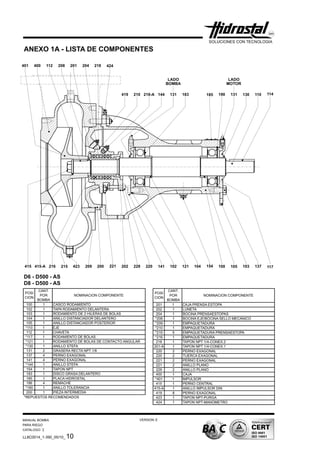 Manual bomba-para-riego --v.e.05-10