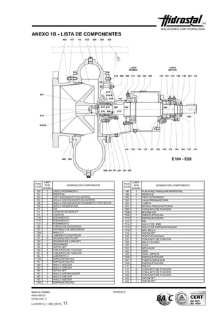 Manual bomba-para-riego --v.e.05-10