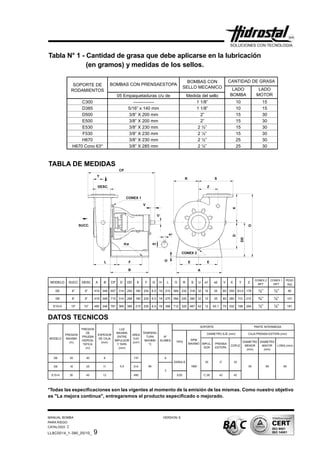 Manual bomba-para-riego --v.e.05-10