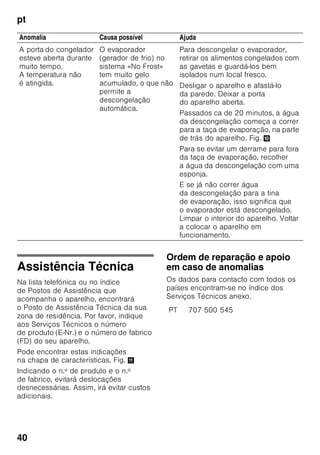 pt
38
Eliminação de pequenas anomalias
Antes de pedir a intervenção dos Serviços Técnicos:
Deverá verificar, se você mesmo não poderá eliminar a anomalia, com a ajuda das
indicações seguintes.
O cliente terá sempre que suportar os custos do nosso técnico, mesmo durante
o período de garantia!
Anomalia Causa possível Ajuda
A temperatura difere
bastante
da temperatura
regulada.
Para alguns casos, basta desligar
o aparelho durante 5 minutos.
Se a temperatura estiver demasiado
alta, verificar após algumas horas,
se houve uma aproximação em
relação à temperatura regulada.
Se a temperatura estiver demasiado
baixa, voltar a verificar
a temperatura no dia seguinte.
Nenhuma indicação
está iluminada.
Falha de energia;
os fusíveis
dispararam; a ficha
não está bem ligada
na tomada.
Ligar a ficha à tomada. Verificar, se
há corrente na instalação
doméstica, controlar o fusível.
O aviso sonoro soa.
A tecla de alarme está
iluminada. Fig. 2/4
Anomalia – na zona
de congelação está
demasiado quente!
Para desligar o aviso sonoro, premir
a tecla de alarme 4.
A porta do aparelho
está aberta.
Fechar a porta do aparelho.
As aberturas para
ventilação estão
tapadas.
Verificar a ventilação.
Foram colocados
demasiados alimentos
de uma só vez, para
congelação.
Não ultrapassar a capacidade
máxima de congelação.
Depois de eliminada a anomalia,
a tecla alarme apaga-se, passado
algum tempo.
 