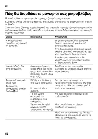 el
53
7/B
ζ ζ ζ
ζ
ζ .
ζ
ζ , ζ
ζ ζ
ζ ζ .
ζ ζ ζ
ζ .
ζ ζ ζ
ζ ζ
ζ. .
- .
π
8
¾
ζ .
ζ
( ).
ζ ζ
,
ζ
ζ .
π
9
1. ζ ,
¾
ζ ζ .
2. Ό ζ ζ ,
ζ ζ
ζ
.
ζ ζ
ζ .
3. ζ ζ
ζ .
2
ζ On/Off 1.
ζ ζ .
Ό ζ ζ
:
1. .
2. ζ ζ
.
3. .
4. ζ
.
 