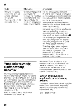 el
55
Έ π
■ ζ ,
!
ζ ζ
ζ (ζ. . ,
).
ζ
ζ .
■ ζ
.
■ ζ
ζ
!
■ ζ ,
ζ ζ ,
.
, ζ ζ ζ ζ
,
.
■ ζ
!
■ ζ
ζ .
■ ζ
, ζ
ζ
ζ - ζ ζ
ζ .
■ ζ 60 mm ζ ζ
ζ ,
ζ ζ
.
Χ
(ζ. .
, ).
,
.
, ζ
ζ /
ζ ζ .
π
π π
.
ζ ' ζ
ζ ζ .
π π
ζ
ζ ζ ζ
ζ ζ .
ζ
.
 