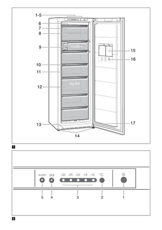 tr
72
Enerji tasarrufu
■ Cihazı serin ve iyi havalandırılmı bir
yere kurunuz! Güne ı ınları doğrudan
cihazın kurulacağı yere gelmemeli ve
cihaz sıcaklık olu turan cisimlerin ve
ısı kaynaklarının (örn. soba, kalorifer,
ocak, fırın gibi) yanına veya yakınına
kurulmamalıdır.
Gerekirse bir izolasyon plakası
kullanınız.
■ Cihazın hava giri ve çıkı deliklerinin
önünü kapatmayınız.
■ Sıcak besinleri ve içecekleri cihaza
yerle tirmeden önce soğumasını
bekleyiniz ve soğuduktan sonra cihaza
yerle tiriniz!
■ Donmu gıda maddelerinin buzlarını
çözmek istediğiniz zaman, bunları
buzdolabının soğutma bölümüne
koyunuz, buzları orada çözülsün.
Dondurulmu besinlerin soğukluğunu,
diğer besinlerin soğutulmasında
kullanınız.
■ Cihaz kapılarını mümkün olduğu kadar
kısa açınız!
■ Dondurucu bölmesinin kapısının
daima kapalı olmasına dikkat ediniz.
■ Cihazın arka yüzü ara sıra bir elektrikli
süpürge veya fırça ile temizlenerek,
fazla elektrik tüketilmesi önlenmelidir.
■ Isınan havanın herhangi bir engele
maruz kalmadan çıkabilmesi için, arka
duvara 60 mm mesafe olması
gereklidir.
Çalışma sesleri
Normal çalışma ses ve
gürültüleri
Boğuk horultu
Motorlar çalı ıyor (örn. soğutma ünite
grubu, ventilatör).
Fıkırtı, şırıltı ve tınlama sesleri
Boruların içinde soğutma maddesi
akıyor.
Çıtlama sesi
Motor, alter veya manyetik valfler
açılıyor/kapanıyor.
Gürültü oluşmasının
önlenmesi
Cihaz düz yerleştirilmemiş
Cihazı lütfen bir su terazisinin yardımı ile
dengeli ayarlayınız. Düzeltme i lemi için
cihazın ayarlanabilen vidalı ayarlarını
kullanınız veya altına uygun parçalar
koyunuz.
Cihaz bir yere ”temas” ediyor
Cihazı, temas ettiği mobilya veya
cihazlardan ayırınız.
Kaplar veya raflar sallanıyor veya
sıkışıyor
Dı arı çıkarılabilen parçaları kontrol
ediniz ve gerekirse yeniden takınız.
 