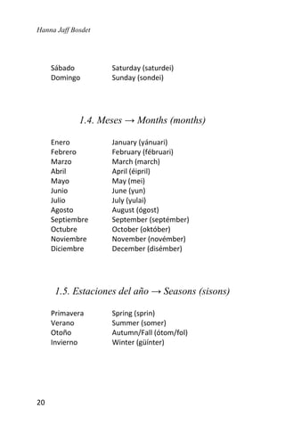 Hanna Jaff Bosdet
20
Sábado Saturday (saturdei)
Domingo Sunday (sondei)
1.4. Meses → Months (months)
Enero January (yánuari)
Febrero February (fébruari)
Marzo March (march)
Abril April (éipril)
Mayo May (mei)
Junio June (yun)
Julio July (yulai)
Agosto August (ógost)
Septiembre September (septémber)
Octubre October (október)
Noviembre November (novémber)
Diciembre December (disémber)
1.5. Estaciones del año → Seasons (sisons)
Primavera Spring (sprin)
Verano Summer (somer)
Otoño Autumn/Fall (ótom/fol)
Invierno Winter (güínter)
 