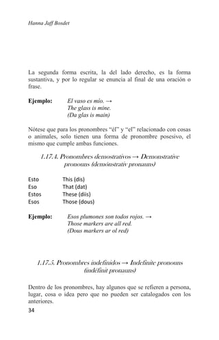 Hanna Jaff Bosdet
34
La segunda forma escrita, la del lado derecho, es la forma
sustantiva, y por lo regular se enuncia al final de una oración o
frase.
Ejemplo: El vaso es mío. →
The glass is mine.
(Da glas is main)
Nótese que para los pronombres “él” y “el” relacionado con cosas
o animales, solo tienen una forma de pronombre posesivo, el
mismo que cumple ambas funciones.
1.17.4. Pronombres demostrativos → Demonstrative
pronouns (demónstrativ pronauns)
Esto This (dis)
Eso That (dat)
Estos These (diis)
Esos Those (dous)
Ejemplo: Esos plumones son todos rojos. →
Those markers are all red.
(Dous markers ar ol red)
1.17.5. Pronombres indefinidos → Indefinite pronouns
(indéfinit pronauns)
Dentro de los pronombres, hay algunos que se refieren a persona,
lugar, cosa o idea pero que no pueden ser catalogados con los
anteriores.
 