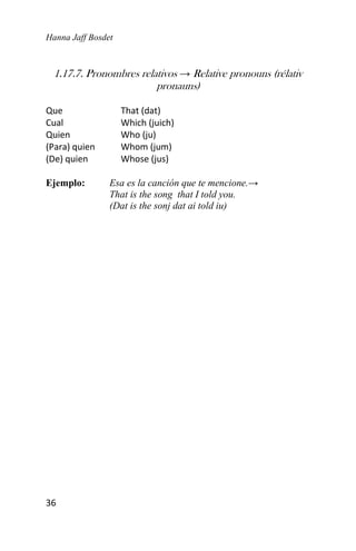 Hanna Jaff Bosdet
36
1.17.7. Pronombres relativos → Relative pronouns (rélativ
pronauns)
Que That (dat)
Cual Which (juich)
Quien Who (ju)
(Para) quien Whom (jum)
(De) quien Whose (jus)
Ejemplo: Esa es la canción que te mencione.→
That is the song that I told you.
(Dat is the sonj dat ai told iu)
 
