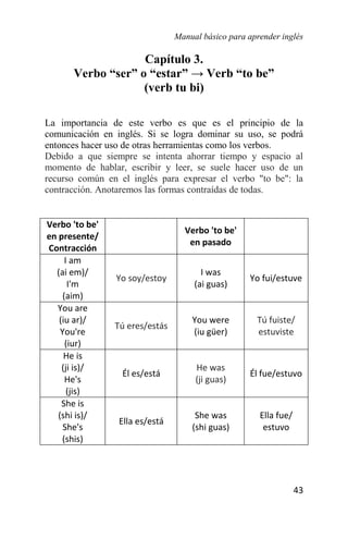 Manual básico para aprender inglés
43
Capítulo 3.
Verbo “ser” o “estar” → Verb “to be”
(verb tu bi)
La importancia de este verbo es que es el principio de la
comunicación en inglés. Si se logra dominar su uso, se podrá
entonces hacer uso de otras herramientas como los verbos.
Debido a que siempre se intenta ahorrar tiempo y espacio al
momento de hablar, escribir y leer, se suele hacer uso de un
recurso común en el inglés para expresar el verbo "to be": la
contracción. Anotaremos las formas contraídas de todas.
Verbo 'to be'
en presente/
Contracción
Verbo 'to be'
en pasado
I am
(ai em)/
I'm
(aim)
Yo soy/estoy
I was
(ai guas)
Yo fui/estuve
You are
(iu ar)/
You're
(iur)
Tú eres/estás
You were
(iu güer)
Tú fuiste/
estuviste
He is
(ji is)/
He's
(jis)
Él es/está
He was
(ji guas)
Él fue/estuvo
She is
(shi is)/
She's
(shis)
Ella es/está
She was
(shi guas)
Ella fue/
estuvo
 