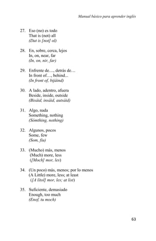 Manual básico para aprender inglés
63
27. Eso (no) es todo
That is (not) all
(Dat is [not] ol)
28. En, sobre, cerca, lejos
In, on, near, far
(In, on, nir, far)
29. Enfrente de…, detrás de…
In front of…, behind...
(In front of, bijáind)
30. A lado, adentro, afuera
Beside, inside, outside
(Bisáid, insáid, autsáid)
31. Algo, nada
Something, nothing
(Sómthing, nothing)
32. Algunos, pocos
Some, few
(Som, fiu)
33. (Mucho) más, menos
(Much) more, less
([Moch] mor, les)
34. (Un poco) más, menos; por lo menos
(A Little) more, less; at least
([A lítol] mor, les; at list)
35. Suficiente, demasiado
Enough, too much
(Enof, tu moch)
 