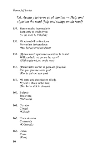Hanna Jaff Bosdet
80
7.6. Ayuda y letreros en el camino → Help and
signs on the road (jelp and saings on da roud)
155. Siento mucho incomodarle
I am sorry to trouble you
(Ai em sorri tu tróbol iu)
156. Mi automóvil no funciona
My car has broken down
(Mai kar jas broquen daun)
157. ¿Quiere usted ayudarme a cambiar la llanta?
Will you help me put on the spare?
(Güil iu jelp mi put on da sper)
158. ¿Puede usted darme un poco de gasolina?
Can you give me some gas?
(Kan iu guiv mi som gas)
159. Mi carro está atascado en el lodo
My car is stuck in the mud
(Mai kar is stok in da mod)
160. Bulevar
Boulevard
(Búlevard)
161. Cerrado
Closed
(Klóusd)
162. Cruce de rutas
Crossroads
(Krósrouds)
163. Curva
Curve
(Korv)
 