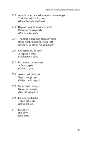 Manual básico para aprender inglés
89
233. Aquella mesa estará desocupada dentro de poco
That table will be free soon
(Dat téibol güil bi fri sun)
234. Haga el favor de servirnos rápido
Please serve us quickly
(Plis serv as cuikli)
235. Tráigame el menú (la carta de vinos)
Bring me the menu (the wine list)
(Bring mi da meniu [da guain list])
236. Una servilleta, un vaso
A napkin, a glass
(A nápquin, a glas)
237. Un tenedor, una cuchara
A fork, a spoon
(A fork, a spún)
238. Azúcar, sal, pimienta
Sugar, salt, pepper
(Shúgar; solt, peper)
239. Salsa, aceite, vinagre
Sauce, oil, vinegar
(Sos, oil, víneguer)
240. Esto no está limpio
This is not clean
(Dis is not klin)
241. Está sucio
It is dirty
(It is derti)
 
