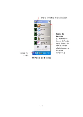 Manual Software Button Manager - AVISION