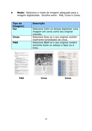 Manual Software Button Manager - AVISION
