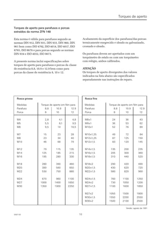 10102007-022007-02
Torques de apertoTorques de aperto
RRoossccaa ggrroossssaa RRoossccaa ffiinnaa
MMeeddiiddaass TToorrqquuee ddee aappeerrttoo eemm NNmm ppaarraa MMeeddiiddaass TToorrqquuee ddee aappeerrttoo eemm NNmm ppaarraa
PPaarraaffuussoo 88..88 1100..99 1122..99 PPaarraaffuussoo 88..88 1100..99 1122..99
PPoorrccaa 88 1100 1122 PPoorrccaa 88 1100 1122
MM44 22,,88 44,,11 44,,88 MM88xx11 2244 3366 4433
MM55 55,,55 88,,11 99,,55 MM99xx11 3366 5533 6622
MM66 99,,55 1144 1166,,55 MM1100xx11 5522 7766 8899
MM77 1155 2233 2288 MM1100xx11,,2255 4499 7722 8844
MM88 2233 3344 4400 MM1122xx11,,2255 8877 112255 115500
MM1100 4466 6688 7799 MM1122xx11,,55 8833 112200 114455
MM1122 7799 111155 113355 MM1144xx11,,55 113355 220000 223355
MM1144 112255 118855 221155 MM1166xx11,,55 220055 330000 336600
MM1166 119955 228800 333300 MM1188xx11,,55 331100 444400 552200
MM1188 228800 339900 446600 MM1188xx22 229900 442200 449900
MM2200 339900 556600 665500 MM2200xx11,,55 443300 662200 772200
MM2222 553300 775500 888800 MM2222xx11,,55 558800 882200 996600
MM2244 667700 996600 11110000 MM2244xx11,,55 776600 11110000 11225500
MM2277 11000000 11440000 11665500 MM2244xx22 773300 11005500 11220000
MM3300 11335500 11990000 22225500 MM2277xx11,,55 11110000 11660000 11885500
MM2277xx22 11005500 11550000 11880000
MM3300xx11,,55 11555500 22220000 22555500
MM3300xx22 11550000 22110000 22550000
Torques de aperto para parafusos e porcasTorques de aperto para parafusos e porcas
extraídos da norma ZFN 148extraídos da norma ZFN 148
Esta norma é válidaEsta norma é válida para parafusos segundo aspara parafusos segundo as
normas DIN 912, DIN 931, DIN 933, DIN 960, DINnormas DIN 912, DIN 931, DIN 933, DIN 960, DIN
961 bem como ISO 476961 bem como ISO 4762, ISO 4014,2, ISO 4014, ISO 401ISO 4017, ISO7, ISO
8765, ISO 8676 e para porcas segundo as normas8765, ISO 8676 e para porcas segundo as normas
DIN 934 e ISO 4032, ISO 8673.DIN 934 e ISO 4032, ISO 8673.
A presente norma inclui especificações sobreA presente norma inclui especificações sobre
torques de aperto para parafusos e porcas datorques de aperto para parafusos e porcas da classeclasse
de resistência 8.8, 10.9 e 12.9 bem como parade resistência 8.8, 10.9 e 12.9 bem como para
porcas da classe de resistência 8, 10 e 12.porcas da classe de resistência 8, 10 e 12.
Acabamento da superfície dosAcabamento da superfície dos parafusos/das porcas:parafusos/das porcas:
termicamente enegrecido e oleado ou galvanizado,termicamente enegrecido e oleado ou galvanizado,
cromado e oleado.cromado e oleado.
Os parafusos devem ser apertados com umOs parafusos devem ser apertados com um
torquímetro de estalo ou com umtorquímetro de estalo ou com um torquímetrotorquímetro
com relógio, ambos calibrados.com relógio, ambos calibrados.
 A ATENÇÃOTENÇÃO
Os torques de aperto divergentes dos valoresOs torques de aperto divergentes dos valores
indicados na lista abaixo são especificadosindicados na lista abaixo são especificados
separadamente nas instruções de reparo.separadamente nas instruções de reparo.
Versão: agosto de 1991Versão: agosto de 1991
 