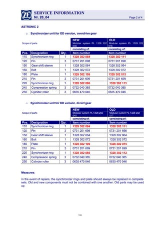 SERVICESERVICE INFORMATIONINFORMATION
Nr. 20_04Nr. 20_04 Page 2 of 4Page 2 of 4
ASTRONIC 2ASTRONIC 2
oo Synchronizer unit for OD version,Synchronizer unit for OD version, overdrive gearoverdrive gear
NEW OLDNEW OLD
Scope of partsScope of parts Modular system PL 1328 202Modular system PL 1328 202
039039
Modular system PL 1328 202Modular system PL 1328 202
016016
consisting of:consisting of: consisting of:consisting of:
Pos.Pos. DesignationDesignation Qty.Qty. ItemItem numbernumber ItemItem numbernumber
110110 SynchronizerSynchronizer ringring 11 1328 302 0841328 302 084 1328 302 1111328 302 111
120120 PinPin 33 07310731 201201 698698 07310731 201201 698698
150 Gear150 Gear shiftshift sleevesleeve 11 13281328 302302 064064 13281328 302302 064064
160160 BoltBolt 11 13281328 302302 072072 13281328 302302 072072
180180 PlatePlate 11 1328 302 1091328 302 109 1328 302 0151328 302 015
210210 PinPin 33 07310731 201201 699699 07310731 201201 699699
220220 SynchronizerSynchronizer ringring 11 1328 302 0861328 302 086 1328 302 1131328 302 113
240 Compression240 Compression springspring 33 07320732 040040 385385 07320732 040040 385385
250250 CylinderCylinder rollerroller 33 06350635 470470 046046 06350635 470470 046046
oo Synchronizer unit for DD version, diSynchronizer unit for DD version, direct gearrect gear
NEW OLDNEW OLD
Scope of partsScope of parts Modular system PL 1328 202Modular system PL 1328 202
040040
Modular system PL 1328 202Modular system PL 1328 202
017017
consisting of:consisting of: consisting of:consisting of:
Pos.Pos. DesignationDesignation Qty.Qty. ItemItem numbernumber ItemItem numbernumber
110110 SynchronizerSynchronizer ringring 11 1328 302 0841328 302 084 1328 302 1111328 302 111
120120 PinPin 33 07310731 201201 698698 07310731 201201 698698
150150 GearGear shiftshift sleevesleeve 11 13281328 302302 064064 13281328 302302 064064
160160 BoltBolt 11 13281328 302302 072072 13281328 302302 072072
180180 PlatePlate 11 1328 302 1091328 302 109 1328 302 0151328 302 015
210210 PinPin 33 07310731 201201 699699 07310731 201201 699699
220220 SynchronizerSynchronizer ringring 11 1328 302 0851328 302 085 1328 302 1121328 302 112
240240 CompressionCompression springspring 33 07320732 040040 385385 07320732 040040 385385
250250 CylinderCylinder rollerroller 33 06350635 470470 046046 06350635 470470 046046
Measures:Measures:
In the event of repairs, the synchronizer rings and plate should always be replaced in completeIn the event of repairs, the synchronizer rings and plate should always be replaced in complete
sets. Old and new components must not be combined with one another. Old parts may be usedsets. Old and new components must not be combined with one another. Old parts may be used
up.up.
106106
 