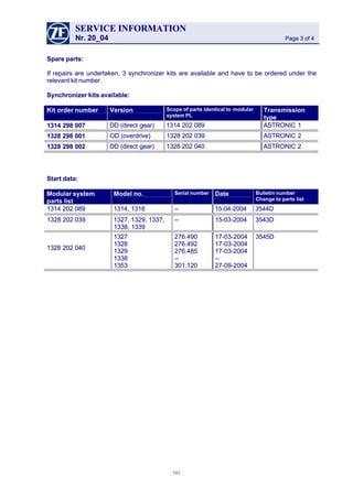 SERVICESERVICE INFORMATIONINFORMATION
Nr. 20_04Nr. 20_04 Page 3 of 4Page 3 of 4
Spare parts:Spare parts:
If repairs are undertaken, 3 synchronizer kits are available and have to be ordered under theIf repairs are undertaken, 3 synchronizer kits are available and have to be ordered under the
relevant kit number.relevant kit number.
Synchronizer kits available:Synchronizer kits available:
KitKit orderorder numbernumber VersionVersion Scope of parts identical toScope of parts identical to modularmodular
system PLsystem PL
TransmissionTransmission
typetype
1314 298 0071314 298 007 DDDD (direct(direct gear)gear) 13141314 202202 089089 ASTRONICASTRONIC 11
1328 298 0011328 298 001 ODOD (overdrive)(overdrive) 13281328 202202 039039 ASTRONICASTRONIC 22
1328 298 0021328 298 002 DDDD (direct(direct gear)gear) 13281328 202202 040040 ASTRONICASTRONIC 22
Start data:Start data:
Modular systemModular system
parts listparts list
Model no.Model no. Serial numberSerial number DateDate Bulletin numberBulletin number
Change to parts listChange to parts list
13141314 202202 089089 1314,1314, 13181318 ---- 15-04-200415-04-2004 3544D3544D
13281328 202202 039039 1327,1327, 1329,1329, 1337,1337,
1338, 13391338, 1339
---- 15-03-200415-03-2004 3543D3543D
1328 202 0401328 202 040
13271327
13281328
13291329
13381338
13531353
276.490276.490
276.492276.492
276.485276.485
----
301.120301.120
17-03-200417-03-2004
17-03-200417-03-2004
17-03-200417-03-2004
----
27-09-200427-09-2004
3545D3545D
107107
 