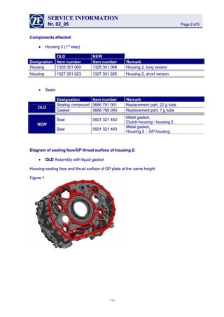 SERVICESERVICE INFORMATIONINFORMATION
Nr. 02_05Nr. 02_05 Page 2 of 5Page 2 of 5
Components affected:Components affected:
•• Housing 2 (1Housing 2 (1stst
 step) step)
OLD NEWOLD NEW
DesignationDesignation ItemItem numbernumber ItemItem numbernumber RemarkRemark
HousingHousing 13281328 301301 060060 13281328 301301 069069 HousingHousing 2,2, longlong versionversion
HousingHousing 13271327 301301 023023 13271327 301301 026026 HousingHousing 2,2, shortshort versionversion
•• SealsSeals
DesignationDesignation ItemItem numbernumber RemarkRemark
SealingSealing compoundcompound 06660666 791791 001001 ReplacementReplacement part,part, 2222 gg tubetube
OLDOLD
GasketGasket 06660666 790790 040040 ReplacemenReplacementt part,part, 77 gg tubetube
SealSeal 05010501 321321 442442
Metal gasket,Metal gasket,
Clutch housing - housing 2Clutch housing - housing 2
NEWNEW
SealSeal 05010501 321321 443443
Metal gasket,Metal gasket,
HousingHousing 22 - GP- GP housinghousing
Diagram of sealing face/GP thrust surface of housing 2:Diagram of sealing face/GP thrust surface of housing 2:
•• OLDOLD Assembly with l Assembly with liquid gasketiquid gasket
Housing sealing face and thrust surface of GP plate at theHousing sealing face and thrust surface of GP plate at the same heightsame height
Figure 1Figure 1
110110
 