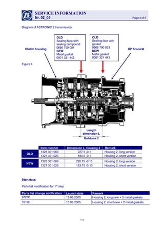 SERVICESERVICE INFORMATIONINFORMATION
Nr. 02_05Nr. 02_05 Page 4 of 5Page 4 of 5
Diagram of ASTRONIC 2Diagram of ASTRONIC 2 transmissiontransmission
Figure 4Figure 4
ItemItem numbernumber DimensionDimension L,L, housinghousing 22 RemarkRemark
13281328 301301 060060 227.5227.5 -0.1-0.1 HousingHousing 2,2, longlong versionversion
OLDOLD
13271327 301301 023023 184.5184.5 -0.1-0.1 HousingHousing 2,2, shortshort versionversion
13281328 301301 069069 226.75226.75 -0.13-0.13 HousingHousing 2,2, longlong versionversion
NEWNEW
13271327 301301 026026 183.75183.75 -0.13-0.13 HousingHousing 2,2, shortshort versionversion
Start data:Start data:
Parts list modification for 1Parts list modification for 1stst
 step step
Parts list change notificationParts list change notification LaunchLaunch datedate RemarkRemark
9723D9723D 15.06.200515.06.2005 HousingHousing 2,2, longlong newnew ++ 22 metalmetal gasketsgaskets
1019E1019E 15.06.200515.06.2005 HousingHousing 2,2, shortshort newnew ++ 22 metalmetal gasketsgaskets
LengthLength
dimension Ldimension L
Gehäuse 2Gehäuse 2
OLDOLD
Sealing face withSealing face with
sealing compoundsealing compound
0666 790 0540666 790 054
NEWNEW
Metal gasketMetal gasket
0501 321 4420501 321 442
OLDOLD
Sealing face withSealing face with
gasketgasket
0666 790 0330666 790 033
NEWNEW
Metal gasketMetal gasket
0501 321 4430501 321 443
Clutch housingClutch housing GP housinGP housin
112112
 