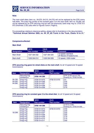 SERVICESERVICE INFORMATIONINFORMATION
No. 25_05No. 25_05 Page 2 of 8Page 2 of 8
Note:Note:
The main shaft disks (item no.: 04.070, 04.210, 04.270) will not be replaced by the OTK mainsThe main shaft disks (item no.: 04.070, 04.210, 04.270) will not be replaced by the OTK mains
haft disks. The snap ring (circlip) of the constant gear 2 on the input shaft, item no. 02.260, willhaft disks. The snap ring (circlip) of the constant gear 2 on the input shaft, item no. 02.260, will
not be replaced by an OTK securing ring but with the previously used snap ring no. 0730 513not be replaced by an OTK securing ring but with the previously used snap ring no. 0730 513
973 (thickness: 2.50) (also refer to973 (thickness: 2.50) (also refer to Figures 3 and 4, Page 6).Figures 3 and 4, Page 6).
For proceedings relating to clearance setting,For proceedings relating to clearance setting, please refer to illustrations in theplease refer to illustrations in the documentation.documentation.
“Technical Annual Seminar 2005, no. 04, ZF_AS Tronic in the Truck, Charts 16 to 21.”“Technical Annual Seminar 2005, no. 04, ZF_AS Tronic in the Truck, Charts 16 to 21.”
Components affected:Components affected:
Main ShaftMain Shaft
NEW:NEW: OLD:OLD:
DesignationDesignation Part numberPart number Part numberPart number CommentComment
Main ShaftMain Shaft 13271327 304304 032032 13271327 304304 025025
12-speed, standard,12-speed, standard,
ZF Maxton (FreedomLine)ZF Maxton (FreedomLine)
Main shaftMain shaft 13291329 304304 012012 13291329 304304 009009 12-speed,12-speed, 13291329 modelmodel
OTK securing ring gears for wheel disks on the main shaftOTK securing ring gears for wheel disks on the main shaft, for all 12-speed and 16-speed, for all 12-speed and 16-speed
transmissionstransmissions
NEW:NEW: OLD:OLD:
ItemItem DesignationDesignation Part numberPart number Part numberPart number CommentComment
Securing ringSecuring ring
consisting ofconsisting of
0769 144 2990769 144 299
---- OTKOTK (2.50(2.50 upup toto 2.70)2.70)
Drawing no.: 0730 514 005Drawing no.: 0730 514 005
04.10004.100
04.24004.240
04.28004.280
Snap ringSnap ring
Snap ringSnap ring
Snap ringSnap ring
Snap ringSnap ring
Snap ringSnap ring
0730 513 9730730 513 973
0730 514 0060730 514 006
0730 514 0070730 514 007
0730 514 0080730 514 008
0730 514 0090730 514 009
0730 513 9730730 513 973
----
----
----
----
2.52.5
2.552.55
2.602.60
2.652.65
2.702.70
OTK securing ring for constant gear 2 to the wheel diskOTK securing ring for constant gear 2 to the wheel disk, for all 12-speed and 16-speed, for all 12-speed and 16-speed
transmissionstransmissions
NEW:NEW: OLD:OLD:
ItemItem DesignationDesignation Part numberPart number Part numberPart number CommentComment
Securing ringSecuring ring
consisting ofconsisting of
0769 144 2980769 144 298 ----
(2.50 to 2.80)(2.50 to 2.80)
Drawing no.: 0730 514 005Drawing no.: 0730 514 005
02.29002.290
Snap ringSnap ring
Snap ringSnap ring
Snap ringSnap ring
Snap ringSnap ring
Snap ringSnap ring
Snap ringSnap ring
Snap ringSnap ring
0730 513 9730730 513 973
0730 514 0060730 514 006
0730 514 0070730 514 007
0730 514 0080730 514 008
0730 514 0090730 514 009
0730 514 0100730 514 010
0730 514 0110730 514 011
07300730 513513 973973 2.502.50
2.552.55
2.602.60
2.652.65
2.702.70
2.752.75
2.802.80
116116
 
