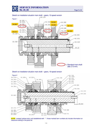 SERVICESERVICE INFORMATIONINFORMATION
No. 25_05No. 25_05 Page 5 of 8Page 5 of 8
04.28204.282
04.31204.312
04.24204.242
04.25204.252
04.11204.112
04.10204.102
Sketch on installation situation main shaftSketch on installation situation main shaft – gears, 12-speed version– gears, 12-speed version
Figure 1Figure 1
Sketch on installation situation main shaftSketch on installation situation main shaft – gears, 16-speed version– gears, 16-speed version
Figure 2Figure 2
xx.xxxxx.xxx created (yellowcreated (yellow color) and establicolor) and established withshed with **  / those marked item numbers do include information on / those marked item numbers do include information on
clearance setting in the parts listclearance setting in the parts list
= Standard main shaft= Standard main shaft
disk (7.0 mm)disk (7.0 mm)
119119
 