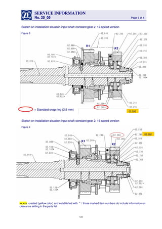 SERVICESERVICE INFORMATIONINFORMATION
No. 25_05No. 25_05 Page 6 of 8Page 6 of 8
02.29202.292
02.29202.292
K2K2
K1K1
K1K1
K2K2
K1K1
K2K2
Sketch on installation situation input shaftSketch on installation situation input shaft constant gear 2, 12-speed versionconstant gear 2, 12-speed version
Figure 3Figure 3
Sketch on installation situation input shaftSketch on installation situation input shaft constant gear 2, 16-speed versionconstant gear 2, 16-speed version
Figure 4Figure 4
xx.xxxxx.xxx created (yellowcreated (yellow color) and establicolor) and established withshed with **  / those marked item numbers do include information on / those marked item numbers do include information on
clearance setting in the parts listclearance setting in the parts list
== Standard snap ring (2.5 mm)Standard snap ring (2.5 mm)
120120
 