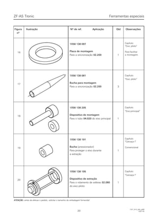 2020
FFiigguurraa IIlluussttrraaççããoo NNºº ddee rreeff.. AApplliiccaaççããoo QQttdd OObbsseerrvvaaççõõeess
nºnº
1X56 138 0971X56 138 097
Placa de montagemPlaca de montagem
Para a sincronizaçãoPara a sincronização 02.20002.200 11
CapítuloCapítulo
“Eixo piloto”“Eixo piloto”
Para facilitarPara facilitar
a montagem.a montagem.
1616
1X56 138 0811X56 138 081
Bucha para montagemBucha para montagem
Para a sincronizaçãoPara a sincronização 02.20002.200 33
CapítuloCapítulo
“Eixo piloto”“Eixo piloto”
1717
1X56 138 2051X56 138 205
Dispositivo de montagemDispositivo de montagem
Para o tuboPara o tubo 04.02004.020 ddoo eeiixxoo pprriinncciippaall 11
CapítuloCapítulo
“Eixo principal”“Eixo principal”
1818
1X56 138 1911X56 138 191
BuchaBucha (pressionador)(pressionador)
Para proteger o eixo durantePara proteger o eixo durante
a extraçãoa extração
11
CapítuloCapítulo
“Carcaça I”“Carcaça I”
ConvencionalConvencional1919
1X56 138 1951X56 138 195
Dispositivo de extraçãoDispositivo de extração
Para o rolamento de esferasPara o rolamento de esferas 02.08002.080
do eixo pilotodo eixo piloto
11
CapítuloCapítulo
“Carcaça I”“Carcaça I”
2020
 ATENÇÃ ATENÇÃO:O: antes de efetuar o pedido,antes de efetuar o pedido, solicitar o tamanho dasolicitar o tamanho da embalagem fornecida!embalagem fornecida!
Ferramentas especiaisFerramentas especiaisZF-ASZF-AS TrTroniconic
1327_91D_040_ptBR1327_91D_040_ptBR
2007-052007-05
 