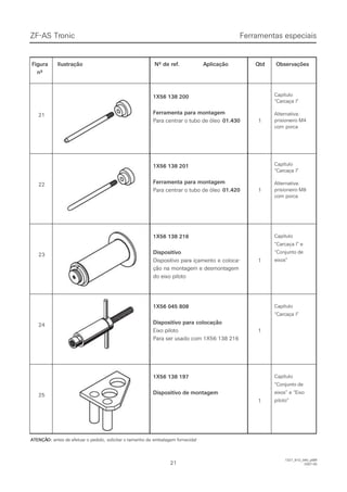 2121
FFiigguurraa IIlluussttrraaççããoo NNºº ddee rreeff.. AApplliiccaaççããoo QQttdd OObbsseerrvvaaççõõeess
nºnº
1X56 138 2001X56 138 200
Ferramenta para montagemFerramenta para montagem
Para centrar o tubo de óleoPara centrar o tubo de óleo 01.43001.430 11
CapítuloCapítulo
“Carcaça I”“Carcaça I”
Alternativa:Alternativa:
prisioneiro M4prisioneiro M4
com porcacom porca
2121
1X56 138 2011X56 138 201
Ferramenta para montagemFerramenta para montagem
Para centrar o tubo de óleoPara centrar o tubo de óleo 01.42001.420 11
CapítuloCapítulo
“Carcaça I”“Carcaça I”
Alternativa:Alternativa:
prisioneiro M8prisioneiro M8
com porcacom porca
2222
1X56 138 2161X56 138 216
DispositivoDispositivo
Dispositivo para içamento e coloca-Dispositivo para içamento e coloca-
ção na montagem e desmontagemção na montagem e desmontagem
do eixo pilotodo eixo piloto
11
CapítuloCapítulo
“Carcaça I” e“Carcaça I” e
“Conjunto de“Conjunto de
eixos”eixos”
2323
1X56 045 8081X56 045 808
Dispositivo para colocaçãoDispositivo para colocação
Eixo pilotoEixo piloto
Para ser usado com 1X56 138 216Para ser usado com 1X56 138 216
11
CapítuloCapítulo
“Carcaça I”“Carcaça I”
2424
1X56 138 1971X56 138 197
Dispositivo de montagemDispositivo de montagem
11
CapítuloCapítulo
“Conjunto de“Conjunto de
eixos” e “Eixoeixos” e “Eixo
piloto”piloto”
2525
 ATENÇÃ ATENÇÃO:O: antes de efetuar o pedido,antes de efetuar o pedido, solicitar o tamanho dasolicitar o tamanho da embalagem fornecida!embalagem fornecida!
Ferramentas especiaisFerramentas especiaisZF-ASZF-AS TrTroniconic
1327_91D_040_ptBR1327_91D_040_ptBR
2007-052007-05
 