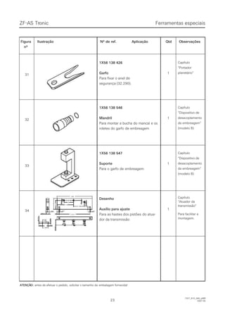 FFiigguurraa IIlluussttrraaççããoo NNºº ddee rreeff.. AApplliiccaaççããoo QQttdd OObbsseerrvvaaççõõeess
nºnº
1X56 138 4261X56 138 426
GarfoGarfo
Para fixar o anel dePara fixar o anel de
segurança (32.290).segurança (32.290).
11
CapítuloCapítulo
“Portador“Portador
planetário”planetário”
3131
1X56 138 5461X56 138 546
MandrilMandril
Para montar a bucha do mancal e osPara montar a bucha do mancal e os
roletes do garfo de embreagemroletes do garfo de embreagem
CapítuloCapítulo
“Dispositivo de“Dispositivo de
desacoplamentodesacoplamento
da embreagem”da embreagem”
(modelo B)(modelo B)
3232
1X56 138 5471X56 138 547
SuporteSuporte
Para o garfo de embreagemPara o garfo de embreagem
CapítuloCapítulo
“Dispositivo de“Dispositivo de
desacoplamentodesacoplamento
da embreagem”da embreagem”
(modelo B)(modelo B)
3333
2323
Ferramentas especiaisFerramentas especiaisZF-ASZF-AS TrTroniconic
11
11
 ATENÇÃ ATENÇÃO:O: antes de efetuar o pedido,antes de efetuar o pedido, solicitar o tamanho dasolicitar o tamanho da embalagem fornecida!embalagem fornecida!
113434
     3     3
     7     7
 . .     5     5
     0     0
 . .     1     1
100.1100.1
200.1200.1
     7     7
     5     5
     6     6
     0     0
 . .     5     5
ø9ø9H7H7
     1     1
     5     5
     M     M
     1     1
     0     0     M     M
     1     1
     0     0
     1     1
     1     1
7474
6464
112112
ø9ø9H7H7
1414
2120.12120.1
240240
    ø    ø
     9     9
    r    r     6     6
    ø    ø
     8     8
 . .     7     7
     0     0
 . .     1     1
2x452x452x452x45
4040
2525
DesenhoDesenho
 Auxílio para ajuste Auxílio para ajuste
Para as hastes dos pistõesPara as hastes dos pistões do atua-do atua-
dor da transmissãodor da transmissão
CapítuloCapítulo
“Atuador da“Atuador da
transmissão”transmissão”
Para facilitar aPara facilitar a
montagem.montagem.
1327_91D_040_ptBR1327_91D_040_ptBR
2007-052007-05
 