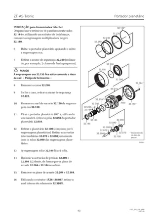 Portador planetárioPortador planetárioZF-ASZF-AS TrTroniconic
4343
  1327_32D_020_ptBR  1327_32D_020_ptBR
2007-052007-05
32.01032.010
/050/050
32.13032.130
32.19032.190
32.18032.180
32.29032.290
32.18432.184
32.28032.280
32.140*32.140*
32.144*32.144*
32.12032.120
32.20432.204
32.20032.200
32.310/132.310/1
32.23032.230
32.24032.240
32.05032.050
32.07032.070
32.07032.070
32.09032.090
32.09032.090
32.10032.100
32.08032.080
32.122*32.122*
028301028301
* Dependendo* Dependendo
da lista deda lista de
peçaspeças
INDICAÇÃO para transmissões IntarderINDICAÇÃO para transmissões Intarder
Desparafusar e retirar os 10 pDesparafusar e retirar os 10 parafusos sextavadosarafusos sextavados
32.14432.144 e, utilizando um extrator dee, utilizando um extrator de dois braços,dois braços,
remover a engrenagem multiplicadora de giroremover a engrenagem multiplicadora de giro
32.14032.140..
66 DeDeititarar o po porortatadodor pr plalanenetátáririo ao apopoiaiandndo-o-o so sobobrere
a engrenagem oca.a engrenagem oca.
77 RReettiirraar or o aarraamme de de se seegguurraannççaa 32.24032.240 (utilizan-(utilizan-
do, por exemplo, 2 chaves de fenda pequenas).do, por exemplo, 2 chaves de fenda pequenas).
PERIGOPERIGO
 A engrenagem oc A engrenagem oca 32.a 32.130 fica130 fica solsolta correndota correndo o riscoo risco
de cair.de cair. –– Perigo de ferimentosPerigo de ferimentos ––
88 RReemmoovveerr aa ccoorrooaa 32.23032.230..
99 SeSe ffoor or o cacasoso, r, retetiirarar or o araramame de de se segegururananççaa
32.12232.122..
1010 RRememoovverer oo ananelel ddee enencocoststoo 32.12032.120 da engrena-da engrena-
gem ocagem oca 32.13032.130..
1111 ViVirarar or o poportartadodor pr plalanenetátáriorio 18180° e0° e, u, utitililizazandndoo
um mandril, retirar o pinoum mandril, retirar o pino 32.05032.050 do portadordo portador
planetárioplanetário 32.01032.010..
1122 RReettiirraarr oo ppllaanneetátáririoo 32.10032.100 (composto por 5(composto por 5
engrenagens planetárias). Retirar as arruelasengrenagens planetárias). Retirar as arruelas
intermediáriasintermediárias 32.07032.070 ee 32.08032.080 juntamentejuntamente
com os roloscom os rolos 32.09032.090 das engrenagens planedas engrenagens plane--
tárias.tárias.
1133 AA eenngrgreennaaggeemm ssoollaarr 32.19032.190 ficará solta.ficará solta.
1414 DeDeslslococarar asas ararruruelelasas dede prpresessãsãoo 32.20032.200 ee
32.18032.180 1/2 dente, de forma que os pinos de1/2 dente, de forma que os pinos de
arrastearraste 32.20432.204 ee 32.18432.184 se soltem.se soltem.
1515 ReRemomovever or os ps pininoos ds de ae arrrraaststee 32.20432.204 ee 32.18432.184..
1166 UUttiilliizzaannddo oo o eexxttrraattoorr 1X56 138 0871X56 138 087, retirar o, retirar o
anel interno do rolamentoanel interno do rolamento 32.310/132.310/1..
!!
 