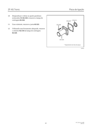 1010 DeDespspararafafususarar e ree retitirarar or os qs quauatrtro po pararafafususosos
sextavados M8sextavados M8 02.53002.530 e remover a tampa dee remover a tampa de
centragemcentragem 02.52002.520..
1111 CaCasoso exexisistetentnte,e, reremomoveverr aa jujuntntaa 02.52202.522..
1212 UtUtililizizanandodo umuma fa ferrerramamenenta ata adedeququadada,a, reremomoveverr
o retentoro retentor 02.51002.510 da tampa de centragemda tampa de centragem
02.52002.520..
02.53002.530
02.52002.520
02.51002.510
02.522*02.522*
028302028302
Placa de ligaçãoPlaca de ligaçãoZF-ASZF-AS TrTroniconic
6161
1327_02D_010_ptBR1327_02D_010_ptBR
2007-052007-05
* Dependendo da lista de peças* Dependendo da lista de peças
 