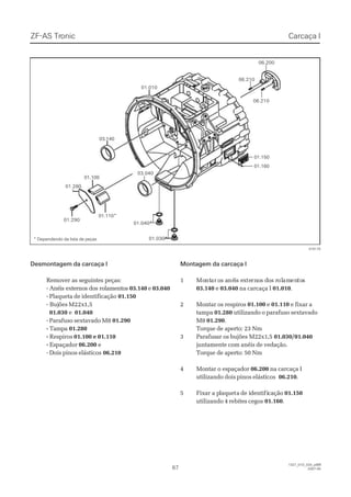 ZF-ASZF-AS TrTroniconic
6767
1327_01D_020_ptBR1327_01D_020_ptBR
2007-052007-05
Desmontagem da carcaça IDesmontagem da carcaça I
Remover as seguintes peças:Remover as seguintes peças:
- Anéis externos dos rolamentos- Anéis externos dos rolamentos 03.14003.140 ee 03.04003.040
- Plaqueta de identificação- Plaqueta de identificação 01.15001.150
- Buj- Bujõesões M22xM22x1,51,5
01.03001.030 ee 01.04001.040
- Parafuso sextavado M8- Parafuso sextavado M8 01.29001.290
-- TampaTampa 01.28001.280
-- RespirosRespiros 01.100 e 01.11001.100 e 01.110
-- EspaçadorEspaçador 06.20006.200 ee
- Dois pinos elásticos- Dois pinos elásticos 06.21006.210
Montagem da carcaça IMontagem da carcaça I
11 MoMontntarar oos as anénéiis es exxteternrnoos ds doos rs rololamamenentotoss
03.14003.140 ee 03.04003.040 na carcaça Ina carcaça I 01.01001.010..
22 MMoonnttaarr ooss rreessppiirrooss 01.10001.100 ee 01.11001.110 e fixar ae fixar a
tampatampa 01.28001.280 utilizando o parafuso sextavadoutilizando o parafuso sextavado
M8M8 01.29001.290..
Torque de aperto: 23 NmTorque de aperto: 23 Nm
33 PPaarraaffuussaarr ooss bbuujjõõeess MM2222xx11,,55 01.030/01.04001.030/01.040
juntamente com anéis de vedação.juntamente com anéis de vedação.
Torque de aperto: 50 NmTorque de aperto: 50 Nm
44 MMoonnttaarr oo eessppaaççaaddoorr 06.20006.200 na carcaça Ina carcaça I
utilizando dois pinos elásticosutilizando dois pinos elásticos 06.21006.210..
55 FFiixxaar a pr a pllaaqquueetata dde ie iddeennttiifificcaaççããoo 01.15001.150
utilizando 4 rebites cegosutilizando 4 rebites cegos 01.16001.160..
01.01001.010
01.15001.150
01.16001.160
01.030*01.030*
01.040*01.040*
01.28001.280
01.10001.100
01.110*01.110*
01.29001.290
03.14003.140
03.04003.040
06.20006.200
06.21006.210
06.21006.210
015175015175
* Dependendo da lista de peças* Dependendo da lista de peças
Carcaça ICarcaça I
 