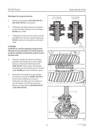 ZF-AS TronicZF-AS Tronic
7272
1327_05D_020_ptBR1327_05D_020_ptBR
2007-052007-05
Montagem do conjunto de eixosMontagem do conjunto de eixos
11 MMoonnttaarr ooss ddiissppoossiittiivvooss (25)(25) 1X56 11X56 138 1938 1977 ee
(23) 1X56 138 216(23) 1X56 138 216 no eixo piloto.no eixo piloto.
22 UtUtililizizanandodo umumaa tatalhlha,a, cocololocacarr oo eieixoxo pipilolototo
no eixo principal. Deslocar a luva de engateno eixo principal. Deslocar a luva de engate
04.35004.350 para a saída.para a saída.
33 UtUtililizizanandodo umum alalicicatatee dede bibicoco chchatatoo ee popontntiaia--
gudogudo (3)(3), fixar e apertar o anel de segurança, fixar e apertar o anel de segurança
02.35002.350 e encaixar o eixo piloto no eixo prin-e encaixar o eixo piloto no eixo prin-
cipal.cipal.
CUIDADOCUIDADO
Controlar se o anel de segurança encaixou devi-Controlar se o anel de segurança encaixou devi-
damente no eixo principal. Se o anel de seguran-damente no eixo principal. Se o anel de seguran-
ça não for montado corretamente, poderáça não for montado corretamente, poderá ocorrerocorrer
um dano total.um dano total.
44 EEncncaaixixarar oos gs gararffosos ddosos eieixxosos dede mumudadannçaça
montados nas respectivas luvas demontados nas respectivas luvas de engate.engate.
Colocar as buchasColocar as buchas (1(1 ee 2)2) do dispositivodo dispositivo
1X56 138 1971X56 138 197 sobre os eixos de mudança.sobre os eixos de mudança.
No modelo com 16 marchas, puxar aNo modelo com 16 marchas, puxar a luva deluva de
engateengate 04.06004.060 para cima e encaixar o garfo.para cima e encaixar o garfo.
55 InInststruruçõçõeses dede momontntagagemem: a: as es engngrerennagagenenss
inversoras da marcha réinversoras da marcha ré 05.04005.040 ee 05.14005.140 jájá
devem estar montadas na carcaça II.devem estar montadas na carcaça II.
Utilizando uma talha, içar o eixo piloto e oUtilizando uma talha, içar o eixo piloto e o
eixo principal e colocá-los da carcaça II.eixo principal e colocá-los da carcaça II.
Remover os dispositivosRemover os dispositivos (25)(25) 1X56 11X56 138 19738 197
ee (23) 1X56 138 216(23) 1X56 138 216..
02.35002.350
04.35004.35033
016667016667
05.04005.040
05.14005.140
22
2323
2525
11
018216018216
016666016666
Conjunto de eixosConjunto de eixos
04.06004.060
Eixo principalEixo principal
10- / 12 marchas10- / 12 marchas
Eixo principalEixo principal
16 marchas16 marchas
 