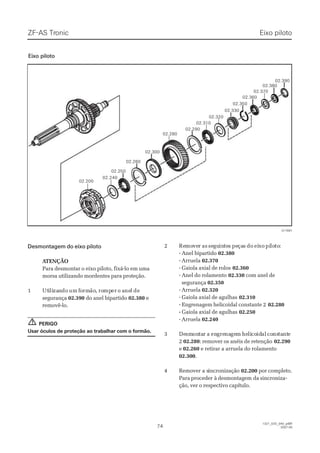 ZF-ASZF-AS TrTroniconic
7474
  1327_02D_040_ptBR  1327_02D_040_ptBR
2007-052007-05
Desmontagem do eixo pilotoDesmontagem do eixo piloto
 A ATENÇÃOTENÇÃO
Para desmontar o eixo piloto, fixá-lo em umaPara desmontar o eixo piloto, fixá-lo em uma
morsa utilizando mordentes para proteção.morsa utilizando mordentes para proteção.
11 UtUtiililizazanndodo umum ffoormrmãoão,, rorompmperer oo aanenell dede
segurançasegurança 02.39002.390 do anel bipartidodo anel bipartido 02.38002.380 ee
removê-lo.removê-lo.
PERIGOPERIGO
Usar óculos de proteção ao trabalhar com o formão.Usar óculos de proteção ao trabalhar com o formão.
22 ReRemomoveverr asas seseguguinintetess pepeçaçass dodo eieixoxo pipilolototo::
- Anel bipartido- Anel bipartido 02.38002.380
- Arruela- Arruela 02.37002.370
- Gaiola axial de rolos- Gaiola axial de rolos 02.36002.360
- Anel do rolamento- Anel do rolamento 02.33002.330 com anel decom anel de
segurançasegurança 02.35002.350
- Arruela- Arruela 02.32002.320
- Gaiola axial de agulhas- Gaiola axial de agulhas 02.31002.310
- Engrenagem helicoidal constante 2- Engrenagem helicoidal constante 2 02.28002.280
-- Gaiola axial de agulhasGaiola axial de agulhas 02.25002.250
- Arruela- Arruela 02.24002.240
33 DeDesmsmonontatarr aa enengregrenanagegemm hehelilicocoididalal coconsnstatantntee
22 02.28002.280: remover os anéis de retenção: remover os anéis de retenção 02.29002.290
ee 02.26002.260 e retirar a arruela do rolamentoe retirar a arruela do rolamento
02.30002.300..
44 RReemmoovveer a sr a siinnccrroonniizzaaççããoo 02.20002.200 por completo.por completo.
Para procederPara proceder à desmontagemà desmontagem da sincronizada sincroniza--
ção, ver o respectivo capítulo.ção, ver o respectivo capítulo.
!!
017891017891
02.20002.200
02.24002.240
02.25002.250
02.30002.300
02.28002.280
02.33002.330
02.35002.350
02.36002.360
02.37002.370
02.38002.380
02.39002.390
02.32002.320
02.31002.310
02.26002.260
02.29002.290
Eixo pilotoEixo piloto
Eixo pilotoEixo piloto
 