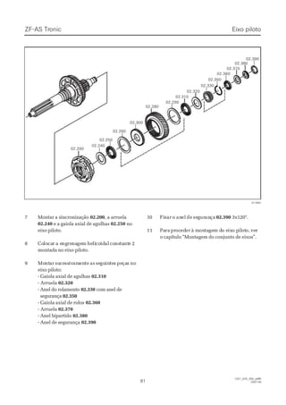 77 MMoonnttaarr aa ssiinnccrroonniizzaaççããoo 02.20002.200, a arruela, a arruela
02.24002.240 e a gaiola axial de agulhase a gaiola axial de agulhas 02.25002.250 nono
eixo piloto.eixo piloto.
88 CoCololocacarr a ea engngrerenanagegemm hehelilicocoididalal coconsnstatantntee 22
montada no eixo piloto.montada no eixo piloto.
99 MoMontntarar susucecessssivivamamenentete asas seseguguinintetess pepeçaçass nono
eixo piloto:eixo piloto:
- Gaiola axial de agulhas- Gaiola axial de agulhas 02.31002.310
- Arruela- Arruela 02.32002.320
- Anel do rolamento- Anel do rolamento 02.33002.330 com anel decom anel de
segurançasegurança 02.35002.350
- Gaiola axial de rolos- Gaiola axial de rolos 02.36002.360
- Arruela- Arruela 02.37002.370
- Anel bipartido- Anel bipartido 02.38002.380
- Anel de segurança- Anel de segurança 02.39002.390
1100 FiFixxarar oo ananelel dede seseggururanançaça 02.39002.390 3x120°.3x120°.
1111 PaParara prprococedederer à mà monontatagegem dm do eo eixixo po pililototo,o, veverr
o capítulo “Montagem do conjunto de eixos”.o capítulo “Montagem do conjunto de eixos”.
02.20002.200
02.24002.240
02.25002.250
02.30002.300
02.28002.280
02.33002.330
02.35002.350
02.36002.360
02.37002.370
02.38002.380
02.39002.390
02.32002.320
02.31002.310
02.26002.260
02.29002.290
017891017891
ZF-ASZF-AS TrTroniconic
8181
  1327_02D_050_ptBR  1327_02D_050_ptBR
2007-052007-05
Eixo pilotoEixo piloto
 