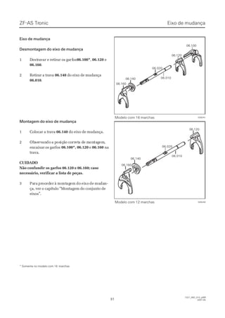 Eixo de mudançaEixo de mudança
Desmontagem do eixo de mudançaDesmontagem do eixo de mudança
11 DDeeststrraavvaarr ee rreettiirraarr ooss ggaarfrfooss06.100*06.100*,, 06.12006.120 ee
06.16006.160..
22 RReettiirraarr aa ttrraavvaa 06.14006.140 do eixo de mudançado eixo de mudança
06.01006.010..
Montagem do eixo de mudançaMontagem do eixo de mudança
11 CCoollooccaarr aa ttrraavvaa 06.14006.140 do eixo de mudança.do eixo de mudança.
22 ObObseservrvanandodo a pa pososiçiçãão co coorrrreteta da de me monontataggemem,,
encaixar os garfosencaixar os garfos 06.100*, 06.12006.100*, 06.120 ee 06.16006.160 nana
trava.trava.
CUIDADOCUIDADO
Não confundir os garfos 06.120 e 06.160; casoNão confundir os garfos 06.120 e 06.160; caso
necessário, verificar a lista de peças.necessário, verificar a lista de peças.
33 PaParara prprococedederer àà momontntagagemem dodo eieixoxo dede mumudadan-n-
ça, ver o capítulo “Montagem do conjunto deça, ver o capítulo “Montagem do conjunto de
eixos”.eixos”.
* Somente no modelo com 16* Somente no modelo com 16 marchasmarchas
06.14006.140
06.10006.100
06.16006.160
06.12006.120
06.01006.010
06.02006.020
028241028241
06.14006.140
06.12006.120
06.16006.160
06.01006.010
06.02006.020
028240028240
ZF-ASZF-AS TrTroniconic
9191
1327_06D_010_ptBR1327_06D_010_ptBR
2007-052007-05
Modelo com 12 marchasModelo com 12 marchas
Modelo com 16 marchasModelo com 16 marchas
Eixo de mudançaEixo de mudança
 