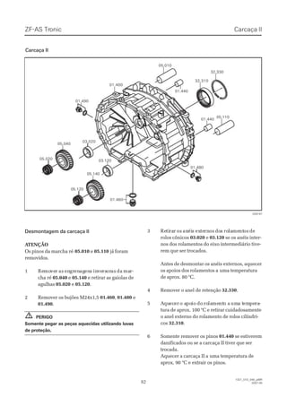 Desmontagem da carcaça IIDesmontagem da carcaça II
 A ATENÇÃOTENÇÃO
Os pinos da marcha réOs pinos da marcha ré 05.01005.010 ee 05.11005.110 já foramjá foram
removidos.removidos.
11 ReRemomoveverr asas enengrgrenenagagenenss ininveversrsororasas dada mamar-r-
cha récha ré 05.04005.040 ee 05.14005.140 e retirar as gaiolas dee retirar as gaiolas de
agulhasagulhas 05.02005.020 ee 05.12005.120..
22 RReemmoovveerr ooss bbuujjõõeess MM2244xx11,,55 01.46001.460,, 01.48001.480 ee
01.49001.490..
PERIGOPERIGO
Somente pegar as peças aquecidas utilizando luvasSomente pegar as peças aquecidas utilizando luvas
de proteção.de proteção.
33 ReRetitirararr osos ananéiéiss exexteternrnosos dodoss rorolalamementntosos dede
rolos cônicosrolos cônicos 03.02003.020 ee 03.12003.120 se os anéis inter-se os anéis inter-
nos dos rolamentos do eixo intermediário tive-nos dos rolamentos do eixo intermediário tive-
rem que ser trocados.rem que ser trocados.
Antes de desmontar os anéis externos, aquecerAntes de desmontar os anéis externos, aquecer
os apoios dos rolamentos aos apoios dos rolamentos a uma temperaturauma temperatura
de aprox. 80 °C.de aprox. 80 °C.
44 RReemmoovveerr oo aanneell ddee rreetteennççããoo 32.33032.330..
55 AAququececerer o ao apopoioio dodo rorolalamementnto ao a umuma ta temempeperara--
tura de aprox. 100 °C e retirar cuidadosamentetura de aprox. 100 °C e retirar cuidadosamente
o anel externo do rolamento de rolos cilíndri-o anel externo do rolamento de rolos cilíndri-
coscos 32.31032.310..
66 SSoommeennttee rreemmoovveerr ooss ppiinnooss 01.44001.440 se estiveremse estiverem
danificados ou se a carcaça II tiver que serdanificados ou se a carcaça II tiver que ser
trocada.trocada.
Aquecer a carcaça II aAquecer a carcaça II a uma temperatura deuma temperatura de
aprox. 90 °C e extrair os pinos.aprox. 90 °C e extrair os pinos.
!!
03.02003.020
03.12003.120
05.01005.010
32.31032.310
32.33032.330
05.02005.020
05.04005.040
05.11005.110
05.12005.120
05.14005.140
01.40001.400
01.46001.460
01.44001.440
01.44001.440
01.49001.490
01.48001.480
028197028197
ZF-ASZF-AS TrTroniconic
9292
  1327_01D_040_ptBR  1327_01D_040_ptBR
2007-052007-05
Carcaça IICarcaça II
Carcaça IICarcaça II
 