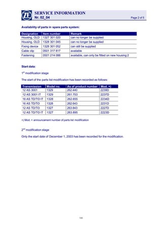 SERVICESERVICE INFORMATIONINFORMATION
Nr. 02_04Nr. 02_04 Page 2 of 5Page 2 of 5
Availability of parts inAvailability of parts in spare parts system:spare parts system:
DesignationDesignation ItemItem numbernumber RemarkRemark
Housing,Housing, OLDOLD 13271327 301301 020020 cancan nono longerlonger bebe suppliedsupplied
Housing,Housing, OLDOLD 13281328 301301 045045 cancan nono longerlonger bebe suppliedsupplied
FixingFixing devicedevice 13281328 301301 052052 cancan stillstill bebe suppliedsupplied
CableCable clipclip 05010501 317317 817817 availableavailable
FasteningFastening 05010501 214214 086086 available,available, cancan onlyonly bebe fittedfitted onon newnew housinghousing 22
Start data:Start data:
11stst
 modification stage modification stage
The start of theThe start of the parts list modification has been recorded as follows:parts list modification has been recorded as follows:
TransmissionTransmission ModelModel no.no. AsAs ofof productproduct numbernumber Mod.Mod. +)+)
1212 ASAS 30013001 13291329 262.440262.440 2239D2239D
1212 ASAS 30013001 ITIT 13291329 261.753261.753 2237D2237D
1616 ASAS TD/TOTD/TO ITIT 13281328 262.655262.655 2234D2234D
1616 ASAS TD/TOTD/TO 13281328 262.643262.643 2231D2231D
1212 ASAS TD/TOTD/TO 13271327 263.843263.843 2227D2227D
1212 ASAS TD/TOTD/TO ITIT 13271327 263.895263.895 2223D2223D
+) Mod. =+) Mod. = announceannouncement number of parts listment number of parts list modificationmodification
22ndnd
 modification stage modification stage
Only the start date ofOnly the start date of December 1, 2003 has been recorded for the modification.December 1, 2003 has been recorded for the modification.
100100
 