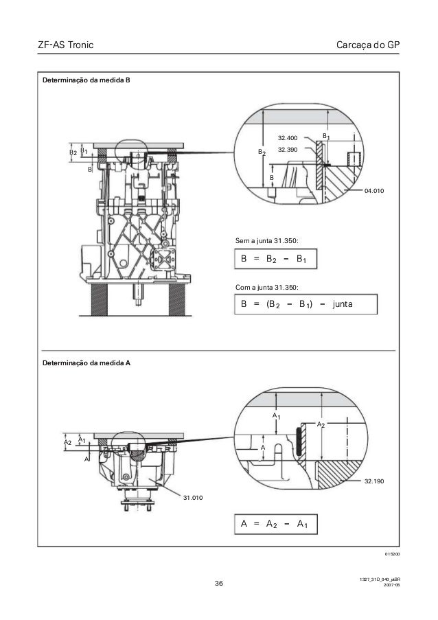 Manual caixa zf astronic