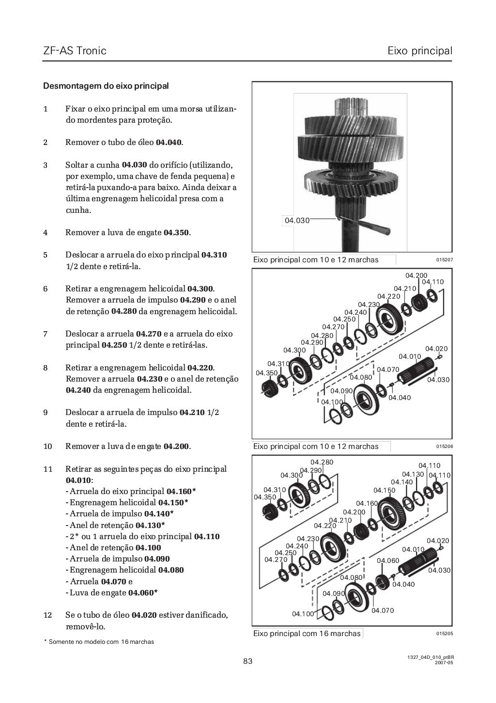 Manual caixa zf astronic