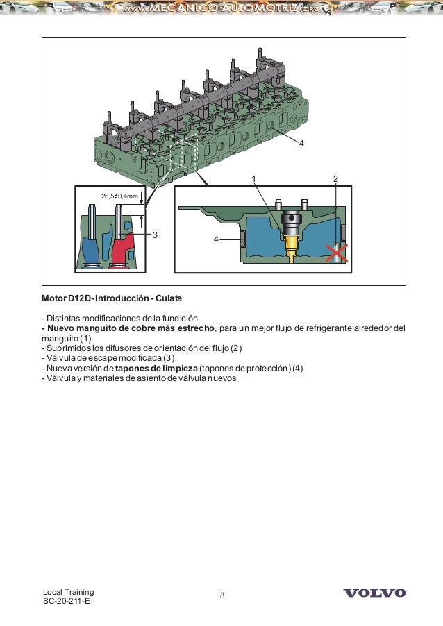 Volvo d12 manual
