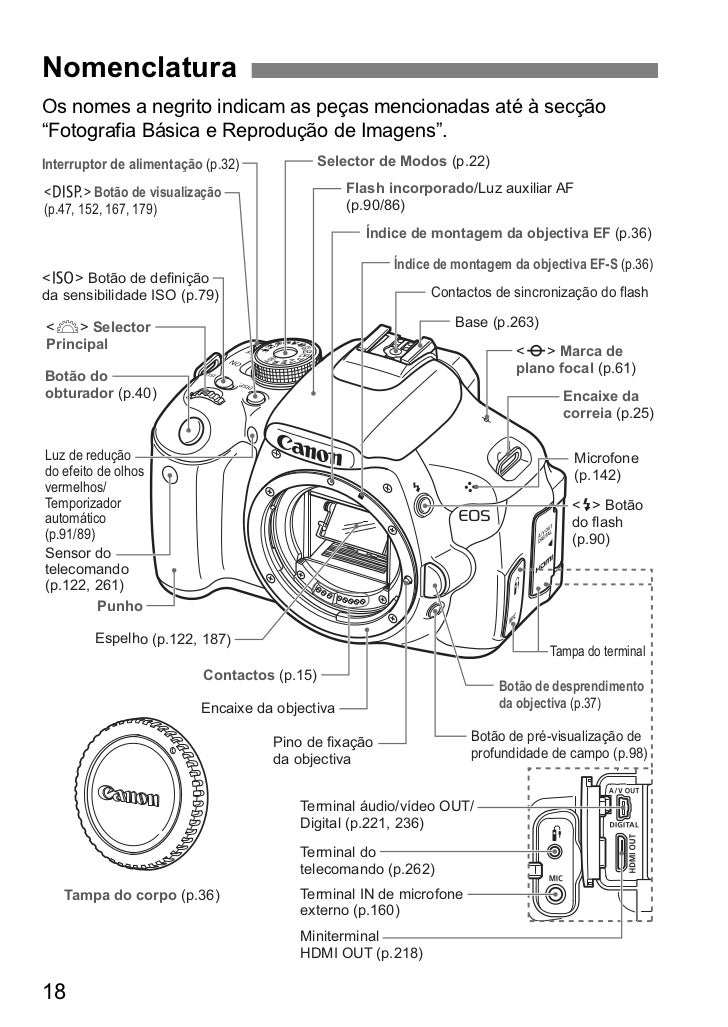 canon eos rebel t3i manual canon eos rebel t3i manual