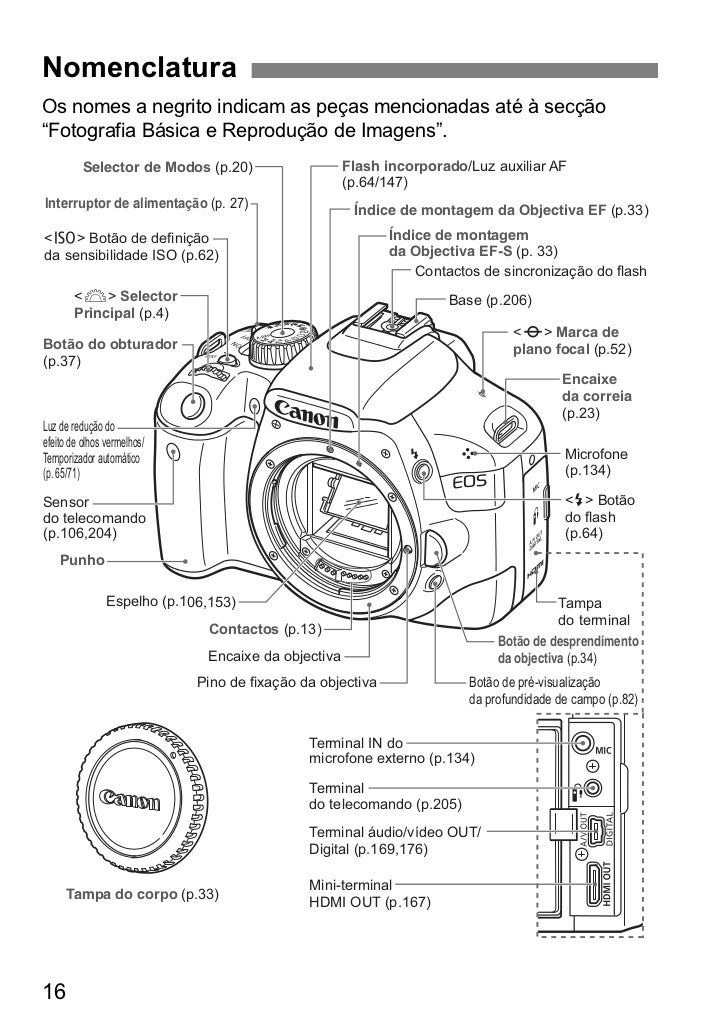 Manual Canon EOS 550D / T2i em Português
