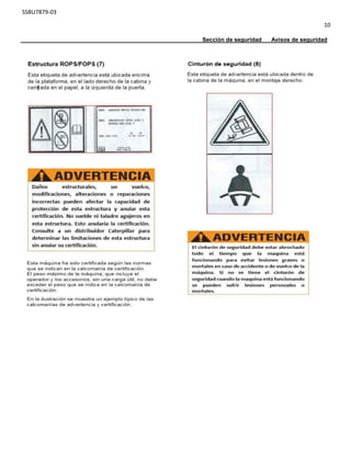 SSBU7879-03
10
Sección de seguridad Avisos de seguridad
 