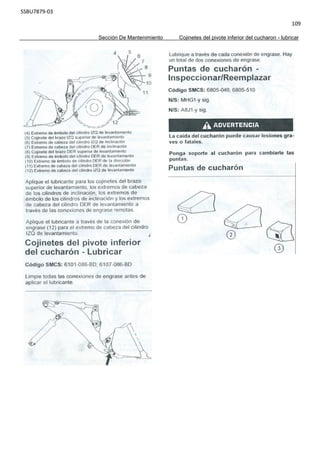 SSBU7879-03
109
Sección De Mantenimiento Cojinetes del pivote inferior del cucharon - lubricar
 