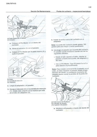 SSBU7879-03
110
Sección De Mantenimiento Puntas de cucharon – inspeccionar/reemplazar
 