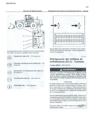 SSBU7879-03
113
Sección De Mantenimiento Refrigerante del sistema de enfriamiento (ELC) - cambiar
 