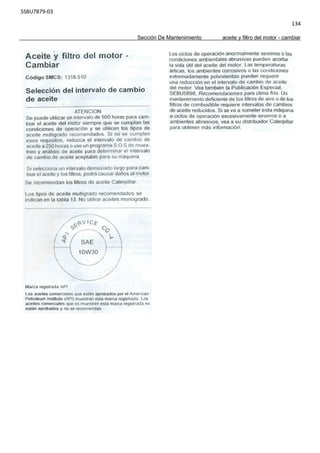 SSBU7879-03
134
Sección De Mantenimiento aceite y filtro del motor - cambiar
 